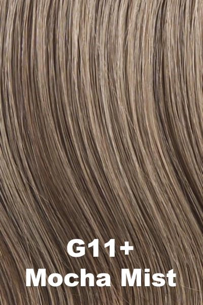 Gabor Wigs - Resolve