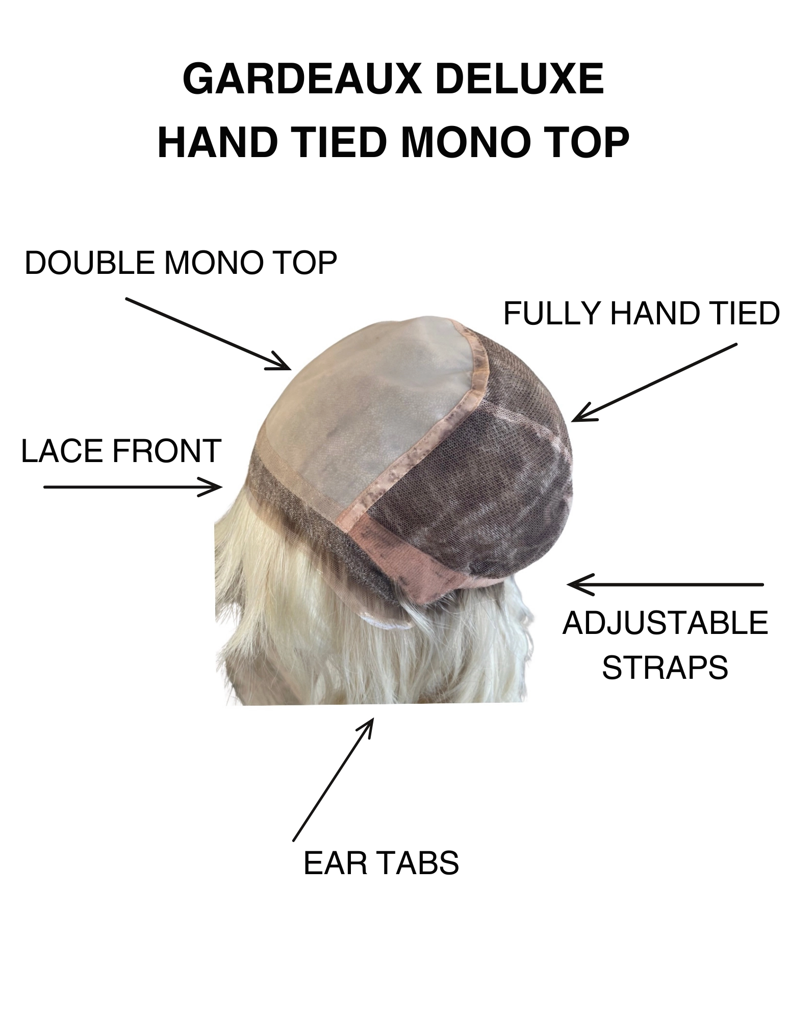 "ELIZABETH" GARDEAUX DELUXE HAND TIED MONO TOP WIG